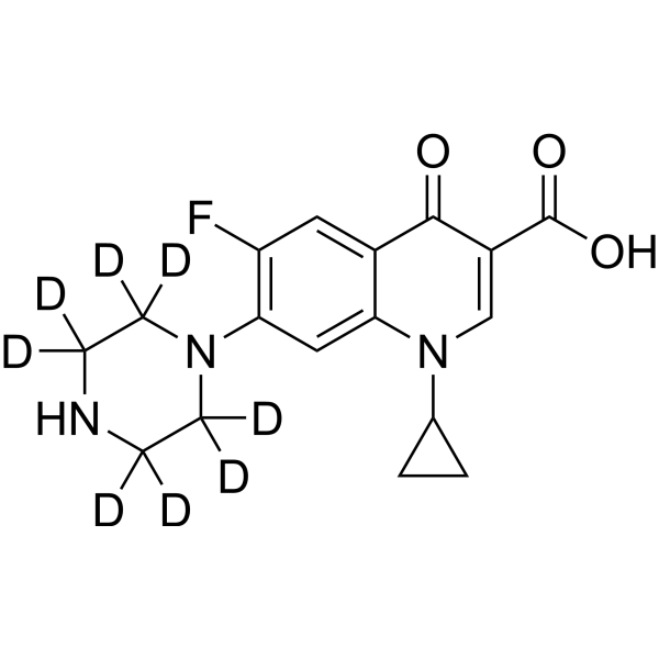 Ciprofloxacin-d8 (Bay-09867-d8) 1130050-35-9